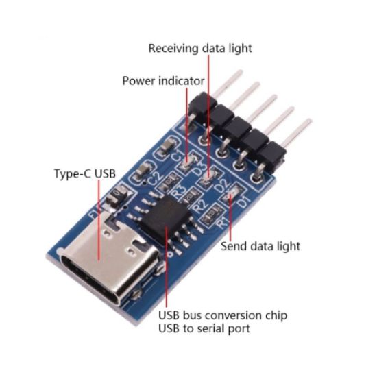 ماژول مبدل USB Type-C به TTL با تراشه CH340N