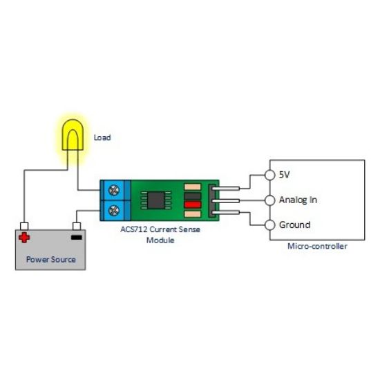 ماژول سنسور جریان 5 آمپر ACS712